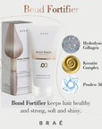 Braé Bond Angel Plex Effect Step 3 - Bond Fortifier Home Care Treatment - Hair Bond Repair (3.38 fl. Oz)